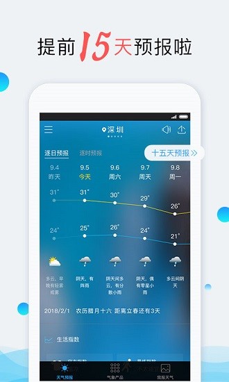 深圳天气(1)